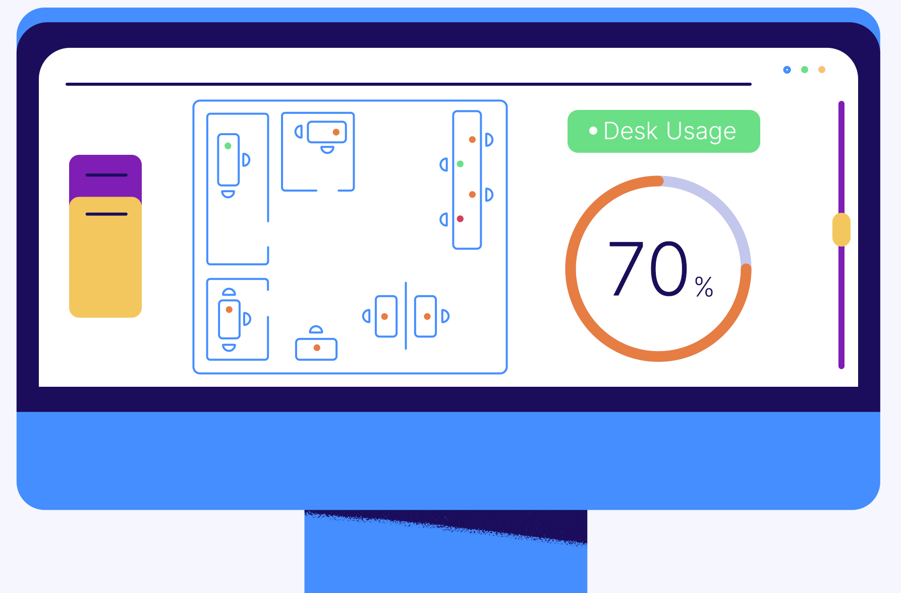 Chart showing optimization of desk availability